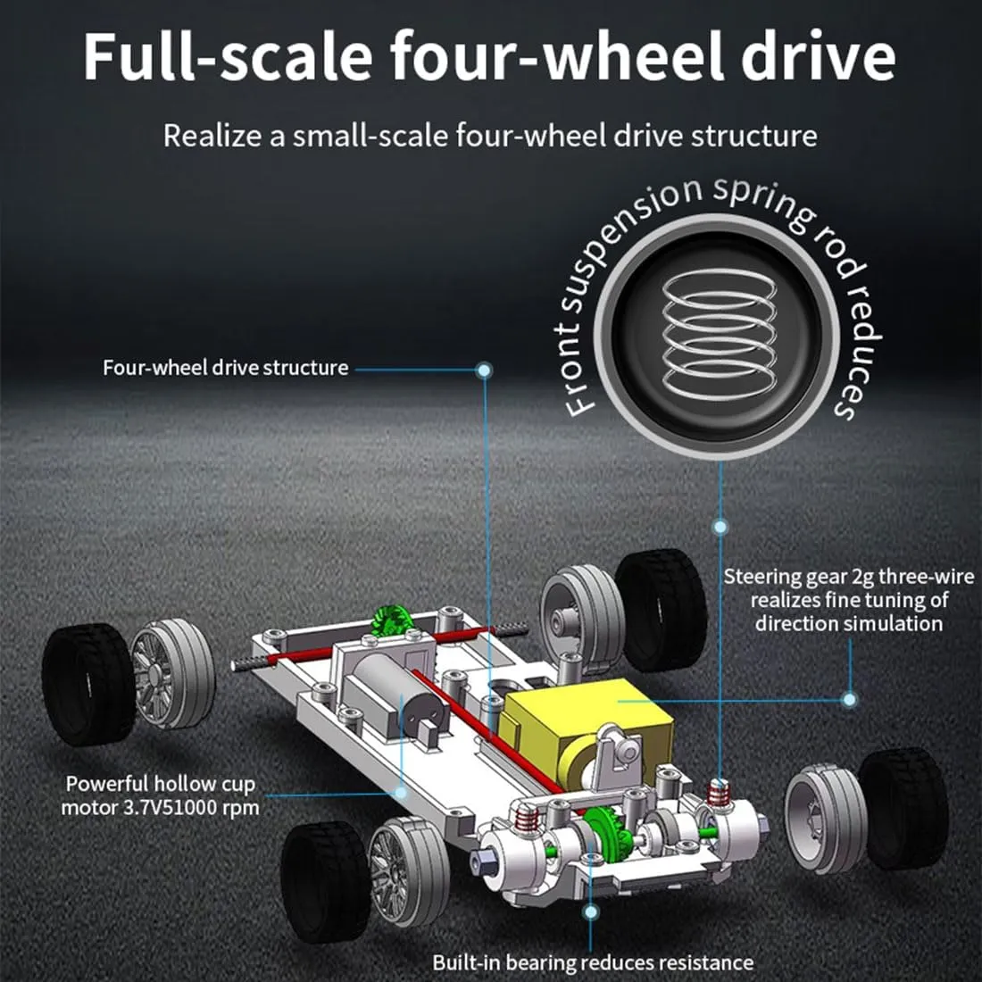 1/43 Scale RC Electric Mini Racing Drift Car Model, 2.4G Full Proportional with Lights Kit, Mini Sport Car Toy High Speed, Gifts for RC Toy Lovers (RTR Version/Orange)