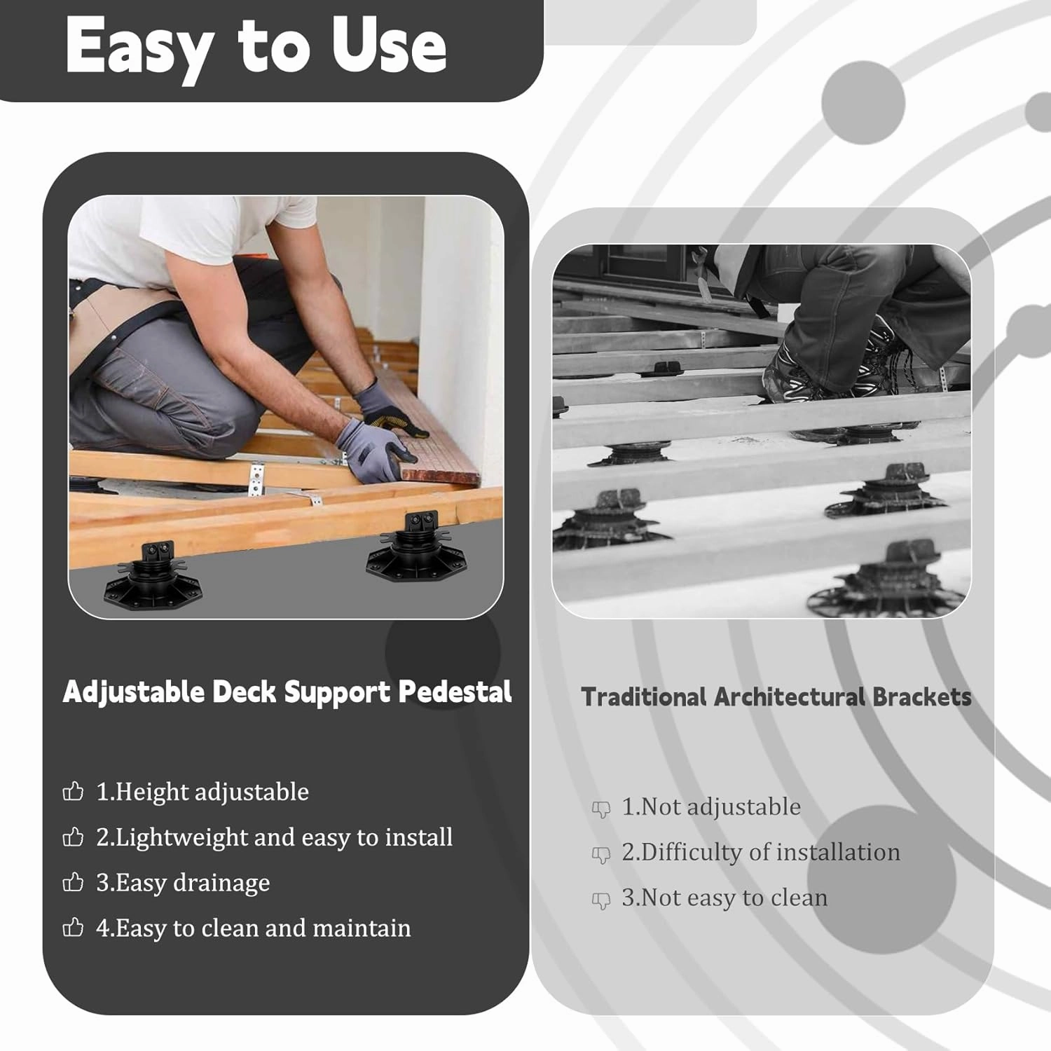 24 Pack Deck Support Pedestal, Deck Support Plastic Adjustable Pedestal Adjustable Height from 1-3/16“ to 2-3/8”, Adjustable Deck Support for WPC Floating Deck Platforms (Unilateral Keel Slot)