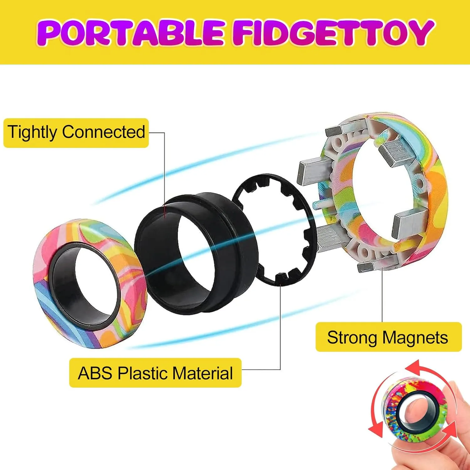 27 Pcs Magnetic Rings Fidget Toys Set Finger Magnet Rings ADHD Anxiety Fidget Spinner Rings for Relief Birthday Present for Adults Teens Kids