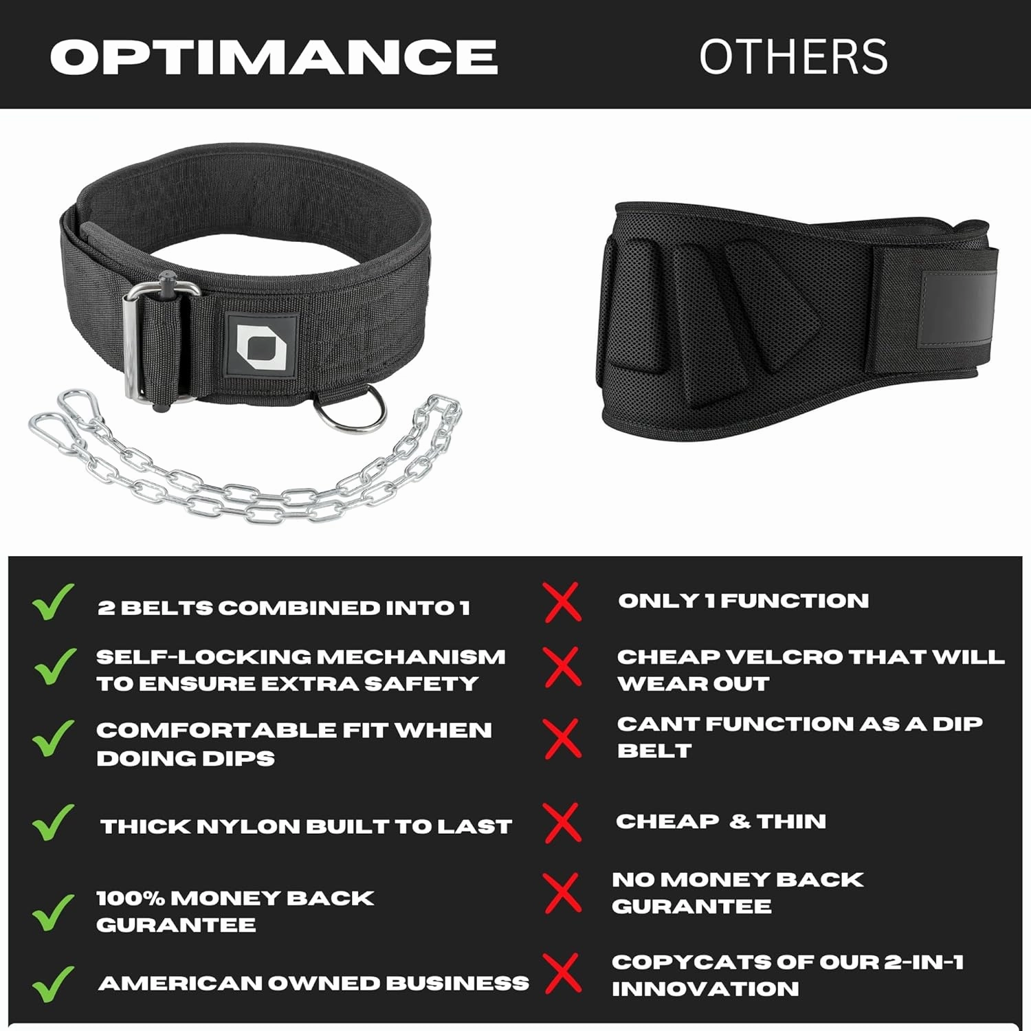 2-in-1 Multi Purpose Weight Lifting Belt & Weighted Dip Belt - Functional Exercise, Strength Training, Powerlifting, Deadlift, Squat, Olympic Lifts - Weighted Dips, Chin-ups, Pull-ups 100% Nylon