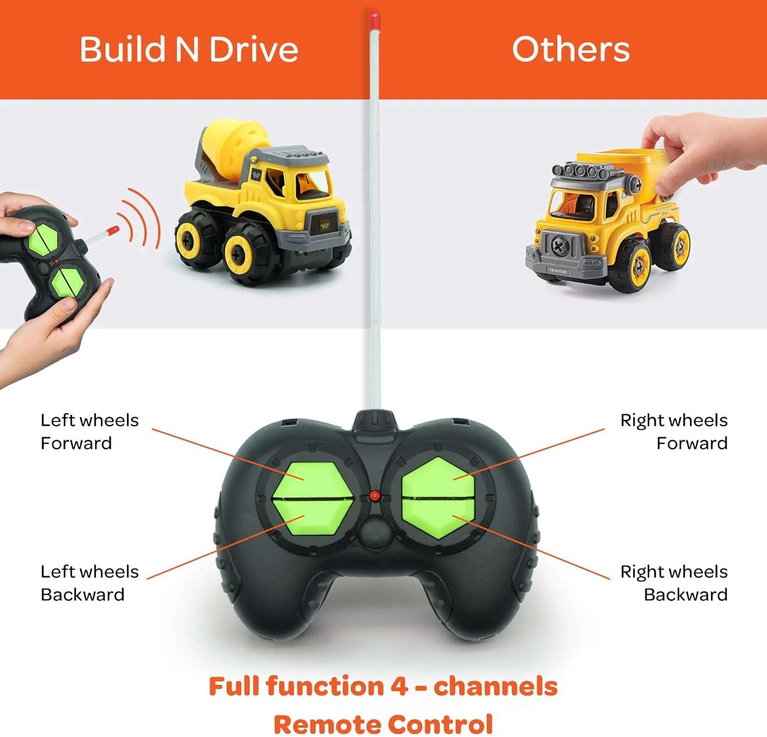 3-in-1 Build N Drive RC Truck - Take Apart Toy Building Kit for Boys - 20pc STEM Set, Car Building Toys for Kids 3-6 - Crane, Cement Mixer and Dump Truck