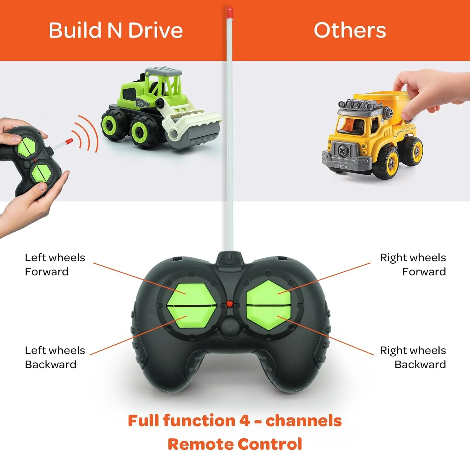 3-in-1 Build N Drive RC Truck - Take Apart Toy Building Kit for Boys - 20pc STEM Set, Car Building Toys for Kids 3-6 - Rocket Bucket, Roller and Grapple Trucks