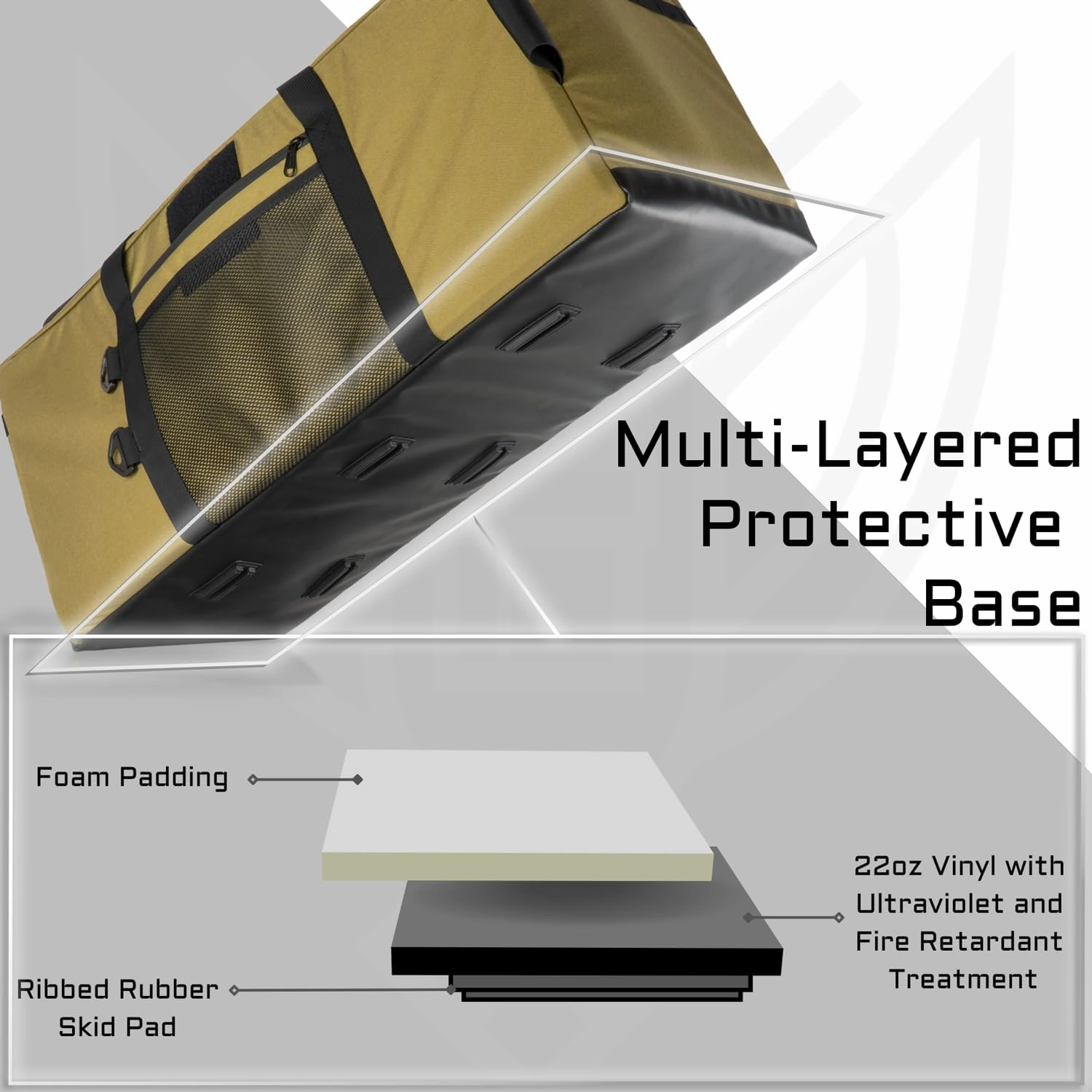 ~ Products GT85 Transport Faraday Bag for Generators, PC Towers, and Other Large Size Electronics ~ RF and EMP Protection ~Tracking/Hacking Defense ~ OD Green