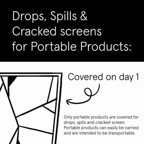 ASURION 3 Year Kitchen Protection Plan ($175 - $199.99)