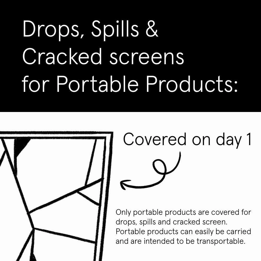 ASURION 3 Year Kitchen Protection Plan ($175 - $199.99)