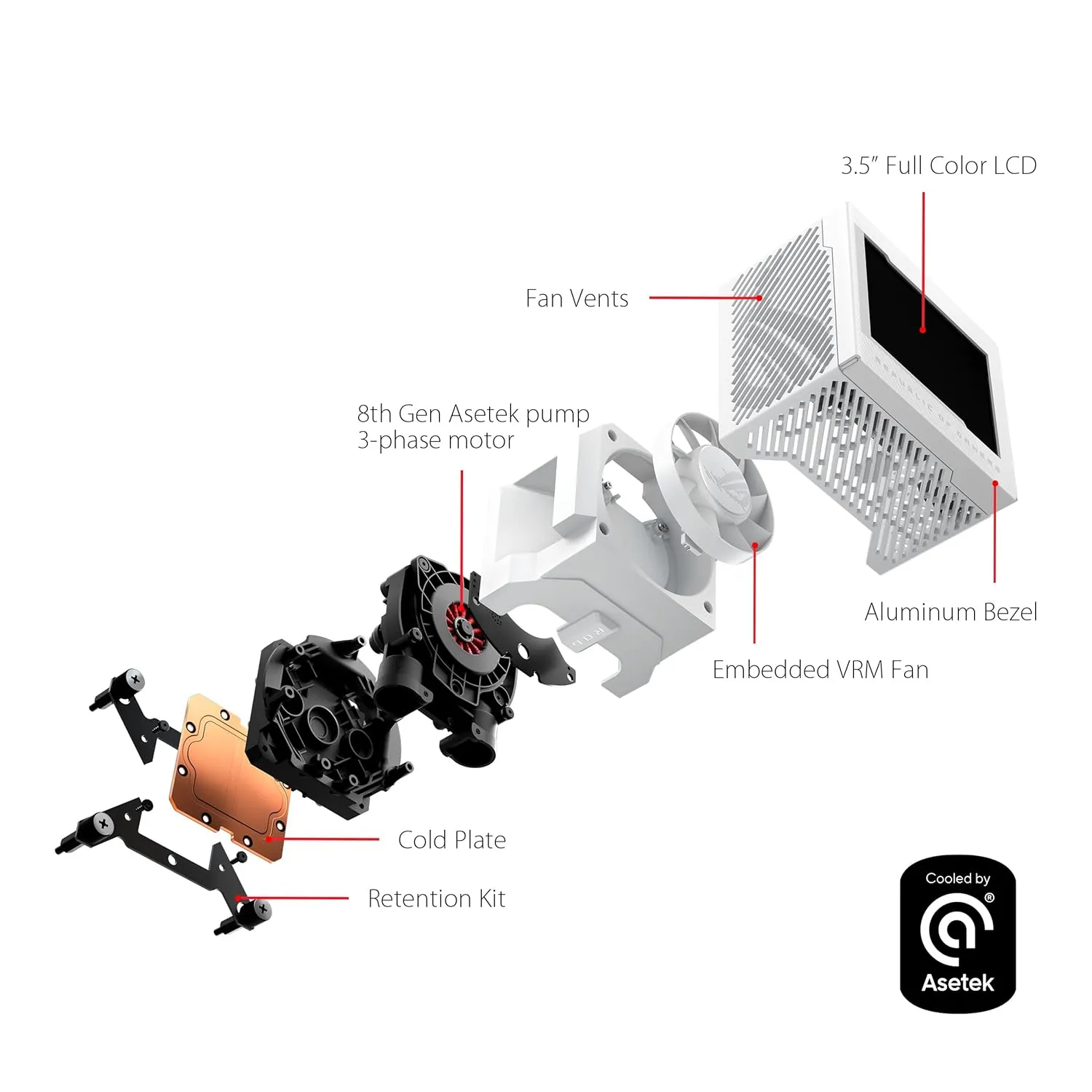 ASUS ROG Ryujin III 360 ARGB WHT All-in-one Liquid CPU Cooler with 360mm Radiator. Asetek 8th gen Pump, 3X Magnetic 120mm ARGB Fans (Daisy Chain Design), 3.5” LCD Display. , WHITE