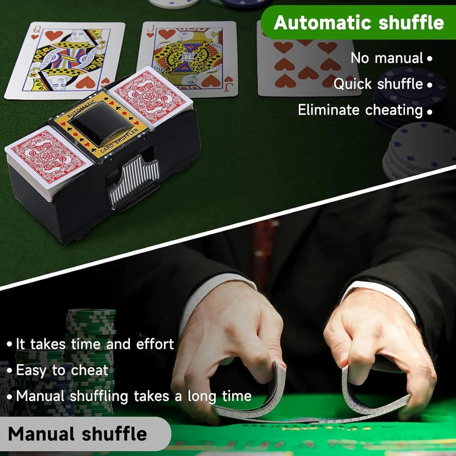 Automatic Card Shuffler - U Shape Slot Electric Shuffling Machine, Battery - Operated 2/4/6 Decks for Family Party Poker/Blackjack/UNO - Family Party Club Casino Card Game