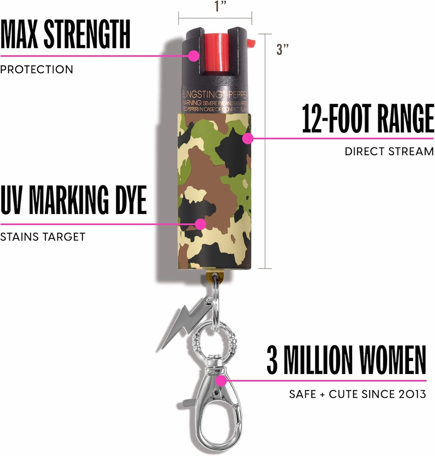 BLINGSTING Self Defense Kit - Professional Grade, Maximum Strength Pepper Spray with UV Marking Dye & Mini Personal Safety Alarm