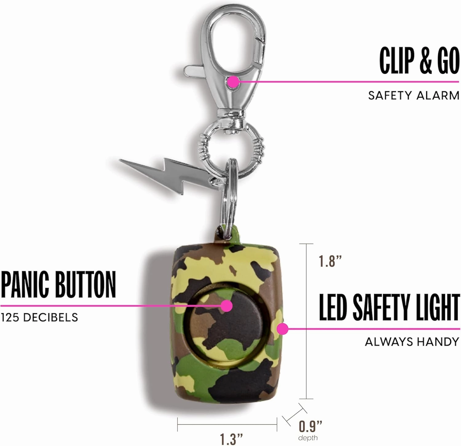 BLINGSTING Self Defense Kit - Professional Grade, Maximum Strength Pepper Spray with UV Marking Dye & Mini Personal Safety Alarm