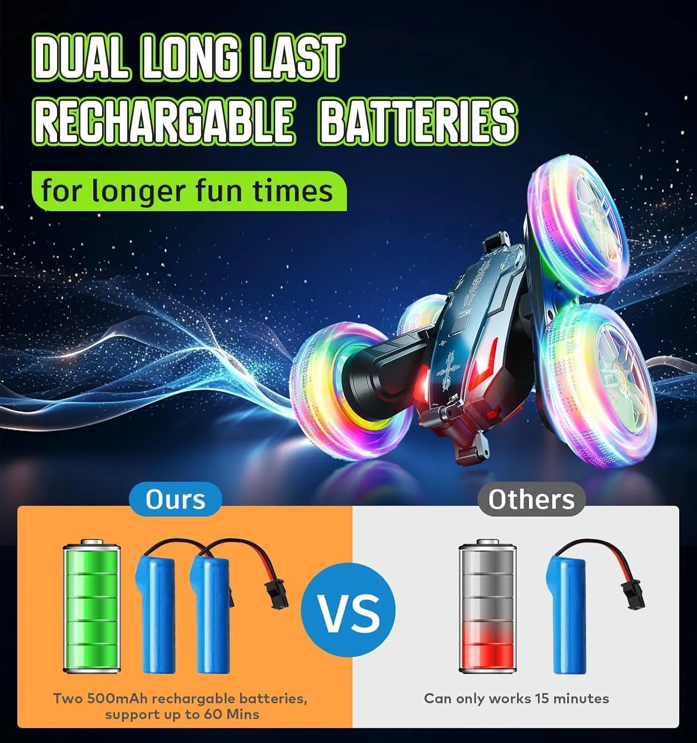 BROADREAM Stocking Stuffers for Kids, Double Sided 360°Rotating 4WD RC Cars with Headlights, Dynamic Music, Toys for Boys Girls