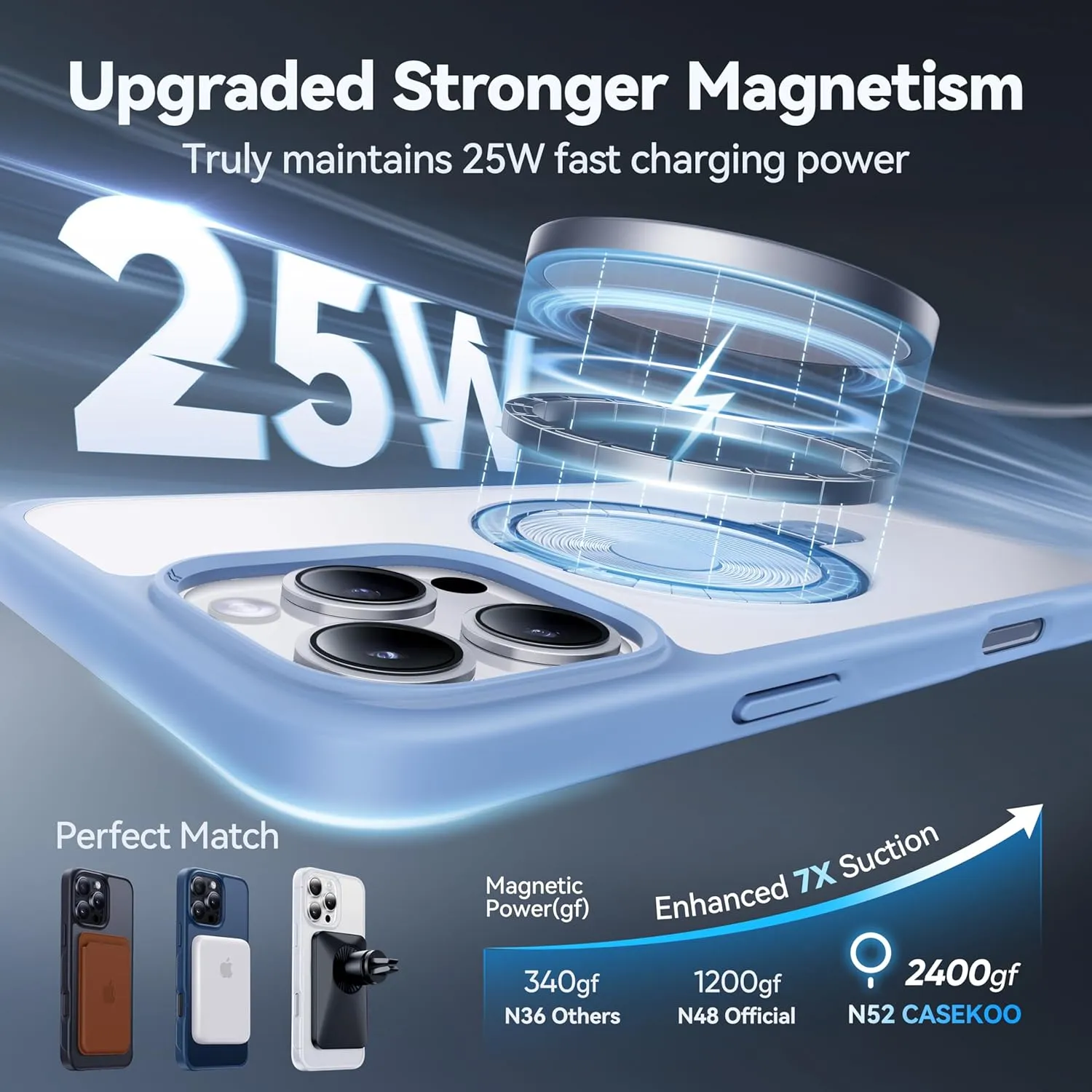 CASEKOO Designed for iPhone 16 Pro Case with Magnetic Invisible Stand [Military Drop Protection] [Compatible with MagSafe] Shockproof Slim Translucent Matte Case 6.3 Inch, Light Blue