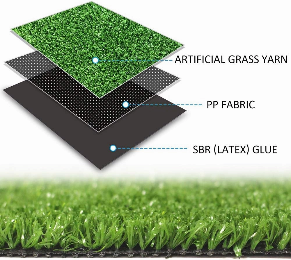 Christmas Tree Decoration, Artificial Grass Mat Round Shape, Realistic Synthetic Grass Indoor Outdoor Rug, Garden Lawn Landscape for Pets,Fake Faux Grass Rug with Drainage Holes, Diameter 5 FT
