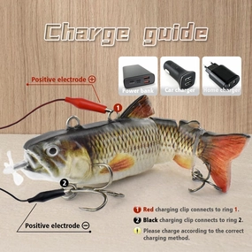 Colitt Robotic Swimming Fishing Lure, USB Rechargeable Electric Fishing Lure, Led Light Robot Fish Bait, for Many Waters