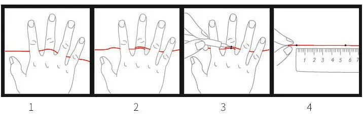 CR3 Copper Ring ‘Seal of the 7 Archangels’