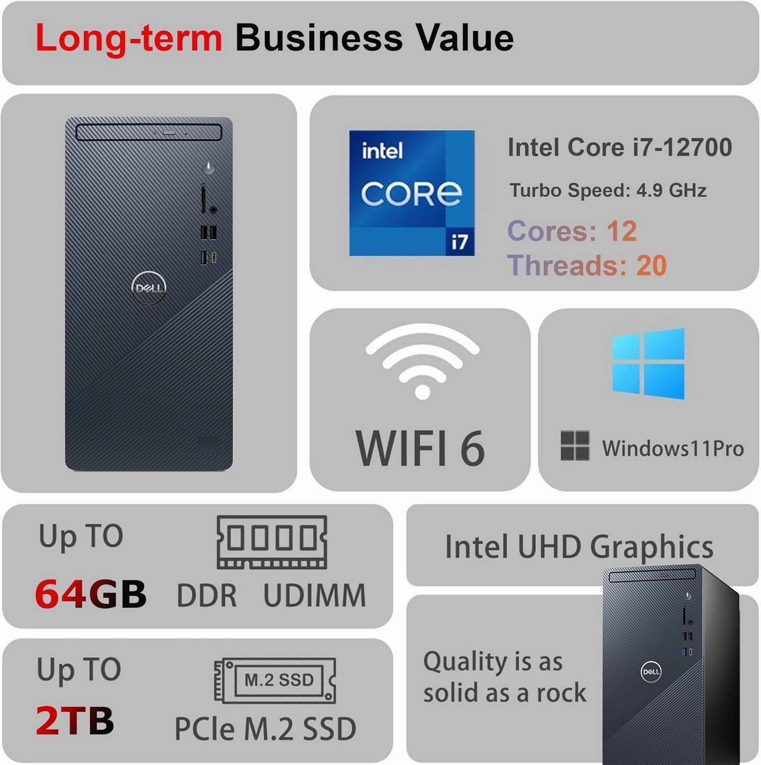Dell Inspiron Business Desktop | Intel Core i7-12700 Processor (12 cores, 4.9 GHz)| 32GB RAM & 1TB PCIe SSD & 1TB HDD|HDMI, USB-C, Wi-Fi 6, Bluetooth, RJ-45| Keyboard & Mouse Included| Windows 11 Pro