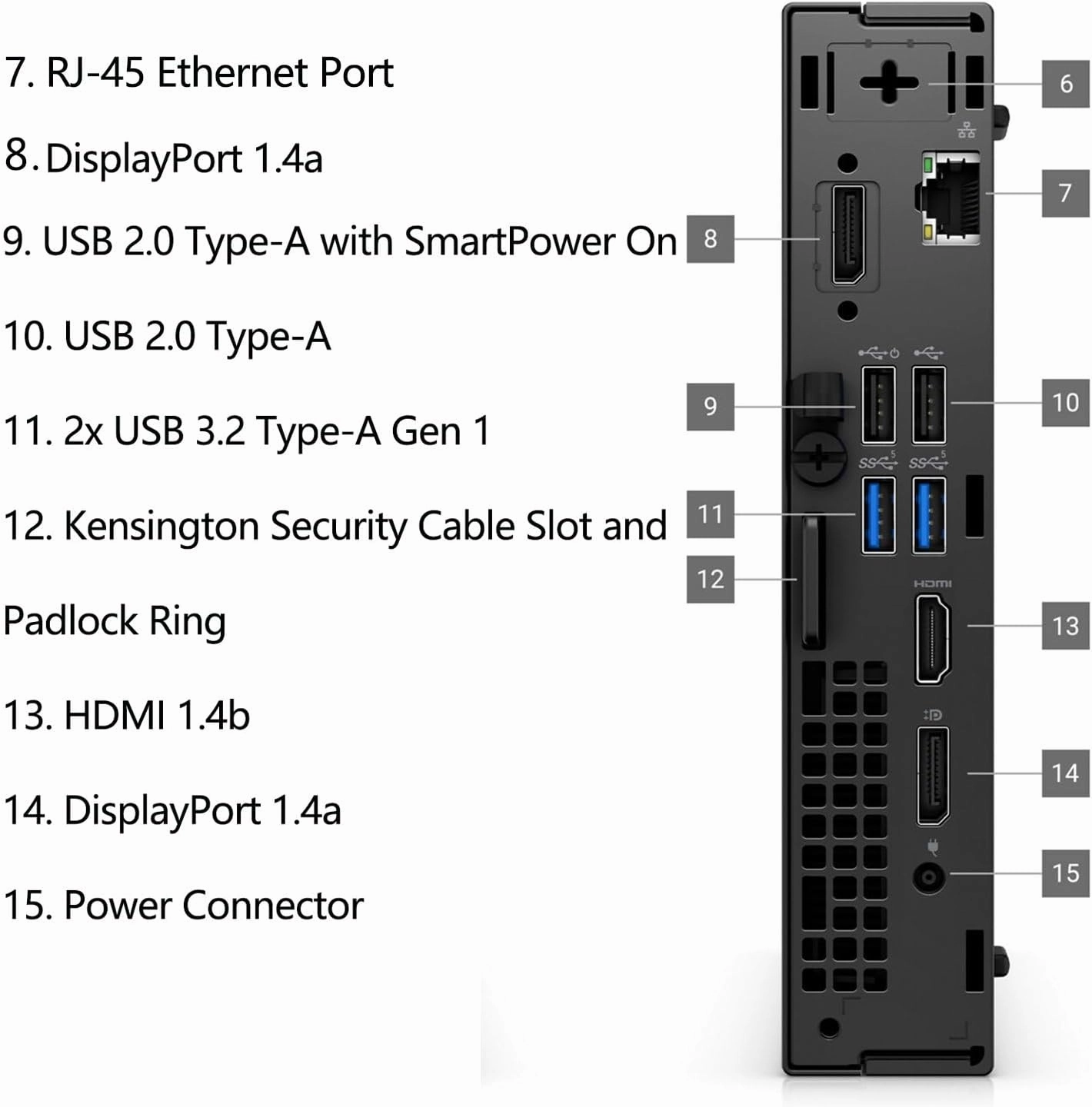 Dell OptiPlex 7020 MFF Micro Form Factor Mini Business Desktop Computer, 14th Gen Intel 14-Core i5-14500T (Beat i7-13700T), 32GB DDR5 RAM, 1TB PCIe SSD, WiFi 6E, 2 DisplayPorts   HDMI, Win 11 Pro