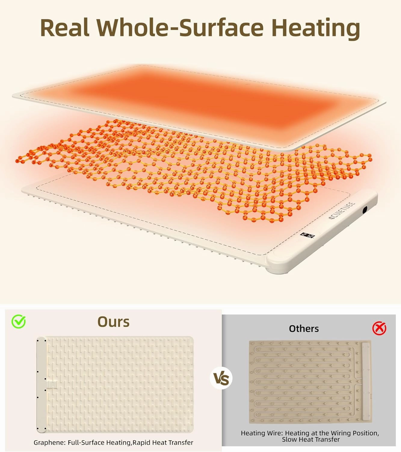 Electric Warming Tray 500W Upgraded Graphene Heat-Conducting Material, Rollable and Portable Food Warming Mat 6 Temperature Settings for Gatherings Parties Home Buffets Daily Use, Beige