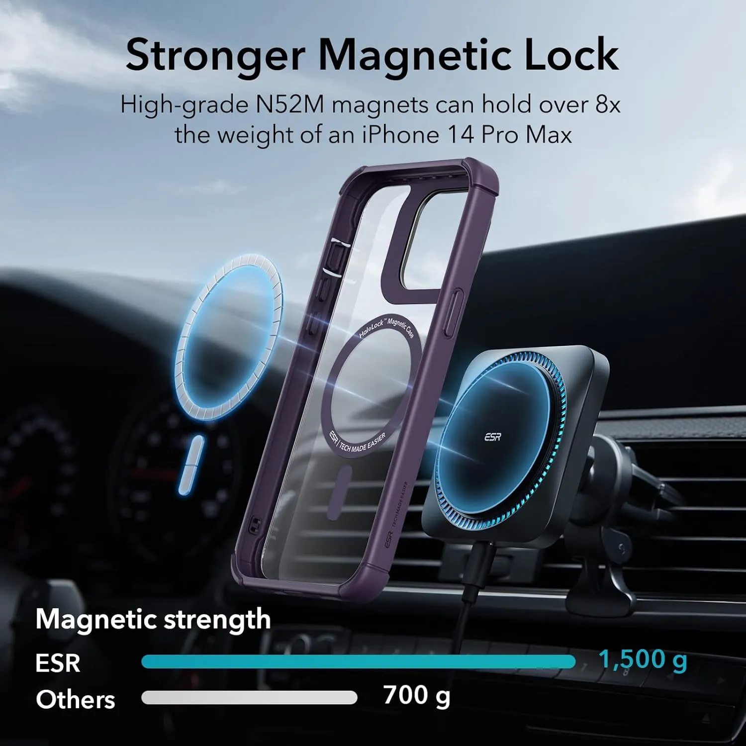 ESR for iPhone 14 Pro Max Case with Stand, Compatible with MagSafe, Full-Body Military-Grade Drop Proof Case with Built-in 9H  Tempered Glass Screen Protector, Armor Series, Clear Purple