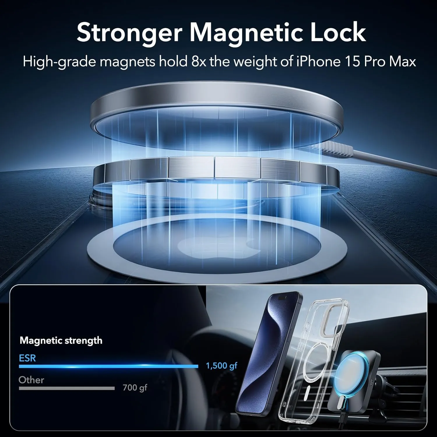 ESR for iPhone 15 Pro Max Case, Compatible with MagSafe, Military-Grade Protective Case, Built-in Stash Stand Phone Case, Scratch-Resistant Back Cover, Classic Series, Clear