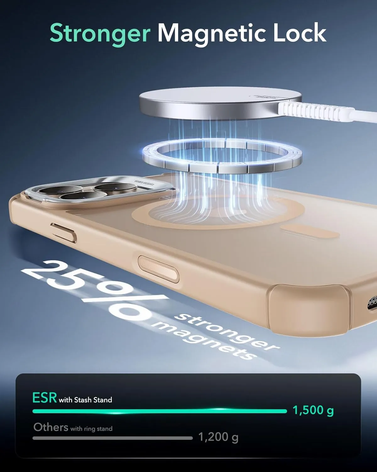 ESR for iPhone 16 Pro Case with Stand, Camera Control Button Compatible with MagSafe, Full-Body Military-Grade Drop Proof Case with Built-in 9H  Tempered Glass Screen Protector, Clear Gold