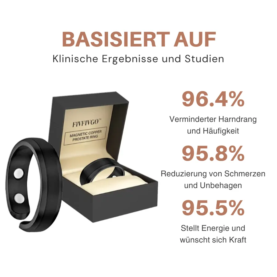 Fivfivgo™ Magnetischer Prostata-Ring aus Kupfer