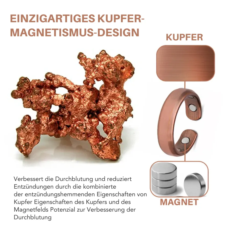 Fivfivgo™ Magnetischer Prostata-Ring aus Kupfer