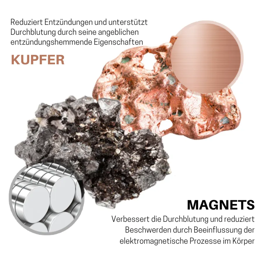 Fivfivgo™ Magnetischer Prostata-Ring aus Kupfer