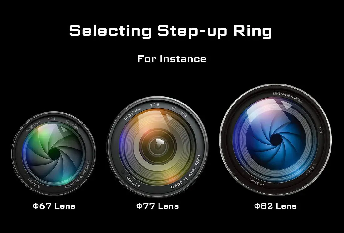 Freewell 58-82mm Magnetic VND Step-up Ring (Works only with Magnetic VND System)
