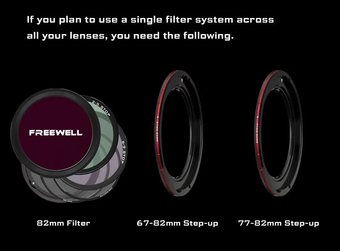 Freewell 58-82mm Magnetic VND Step-up Ring (Works only with Magnetic VND System)