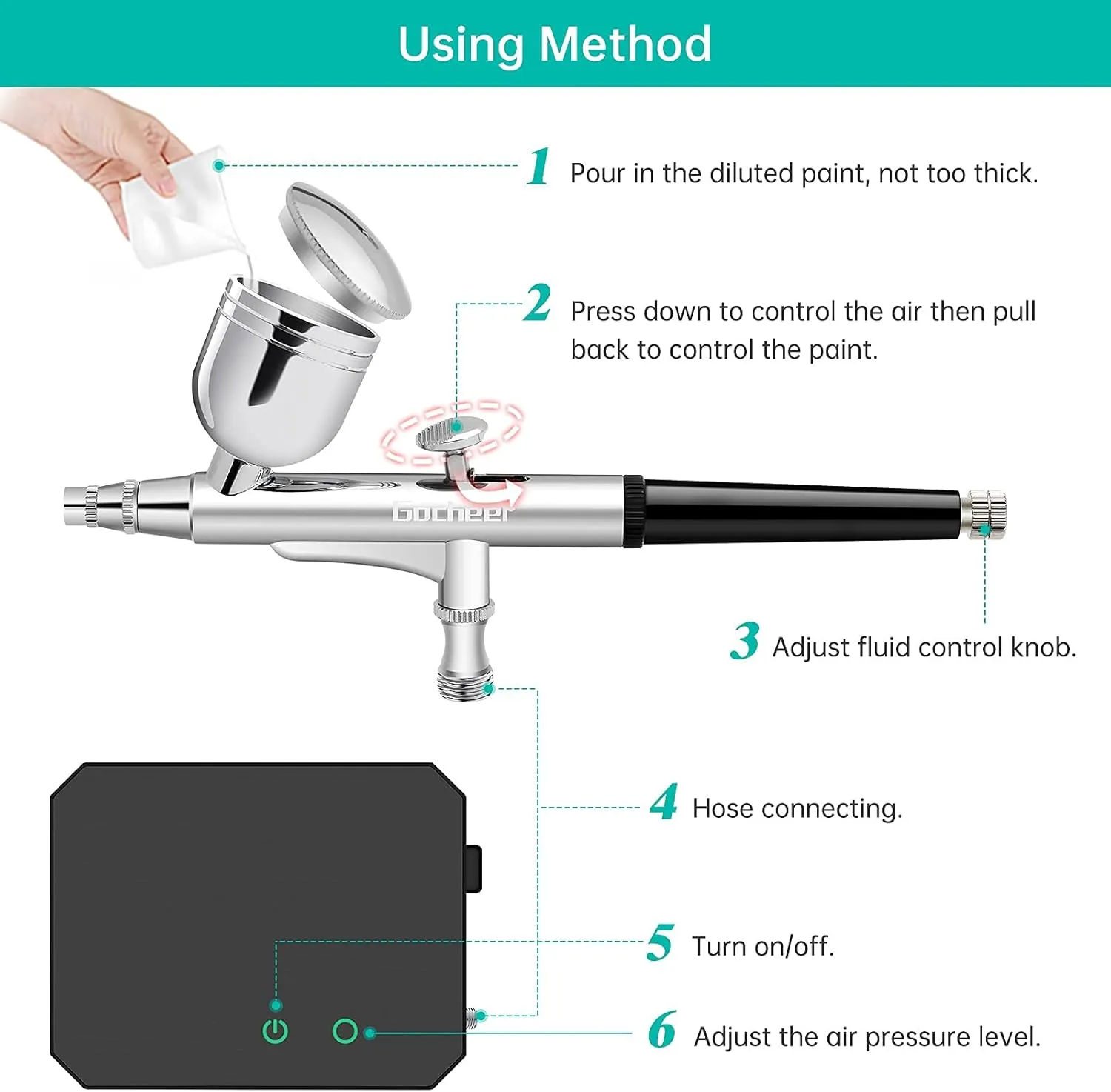Gocheer Airbrush Kit with Air Compressor, 40 PSI High Pressure Air Brush Non-Clogging with 0.2/0.3/0.5mm Nozzle/Cleaning Sets, Ideal for Painting, Modeling, Cake Decor, Makeup