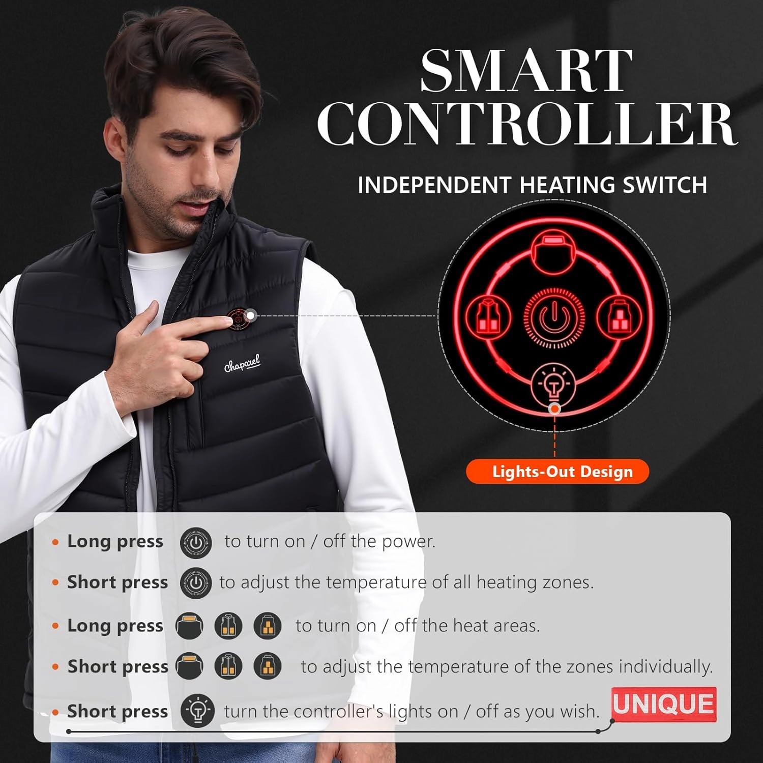 Heated Vest for Men with Battery Pack Included, 7.4V Smart Lightweight Mens Heated Vest Electric Heated Huning Vest