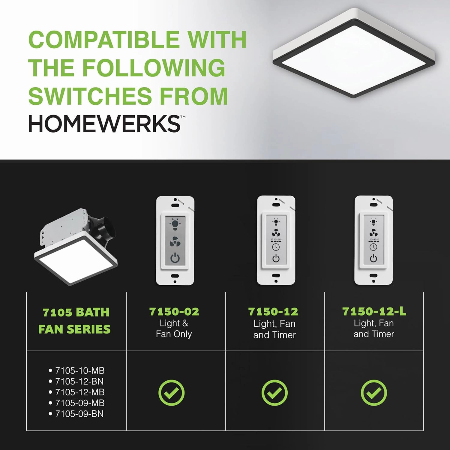 Homewerks 7105-12-BN Bathroom Fan with Light 100-CFM 2 Sones Square Ventilation Fan Dimmable LED Light and Magnetic Trim Ring Brushed Nickel