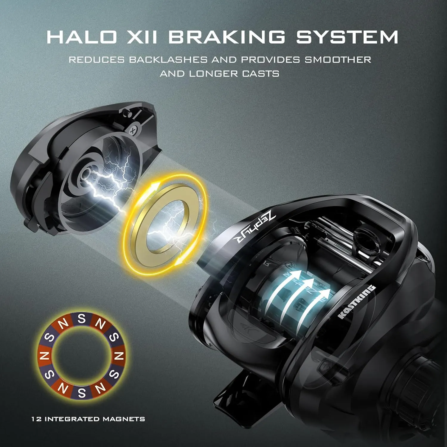 KastKing Zephyr Baitcasting Fishing Reel, Halo XII Magnetic Braking System Baitcaster Reel, 7 1 Double Shielded Stainless Steel BB, 7.2:1 High-Speed Gear Ratio, 18lb Triple Disc Carbon Fiber Drag