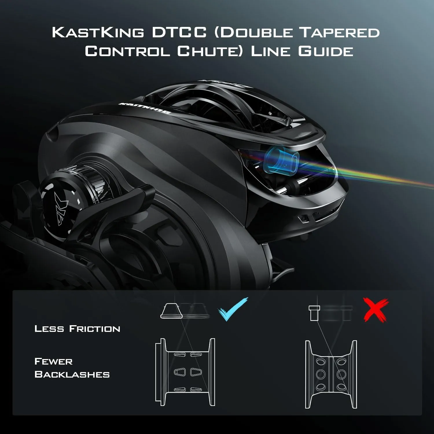 KastKing Zephyr Baitcasting Fishing Reel, Halo XII Magnetic Braking System Baitcaster Reel, 7 1 Double Shielded Stainless Steel BB, 7.2:1 High-Speed Gear Ratio, 18lb Triple Disc Carbon Fiber Drag