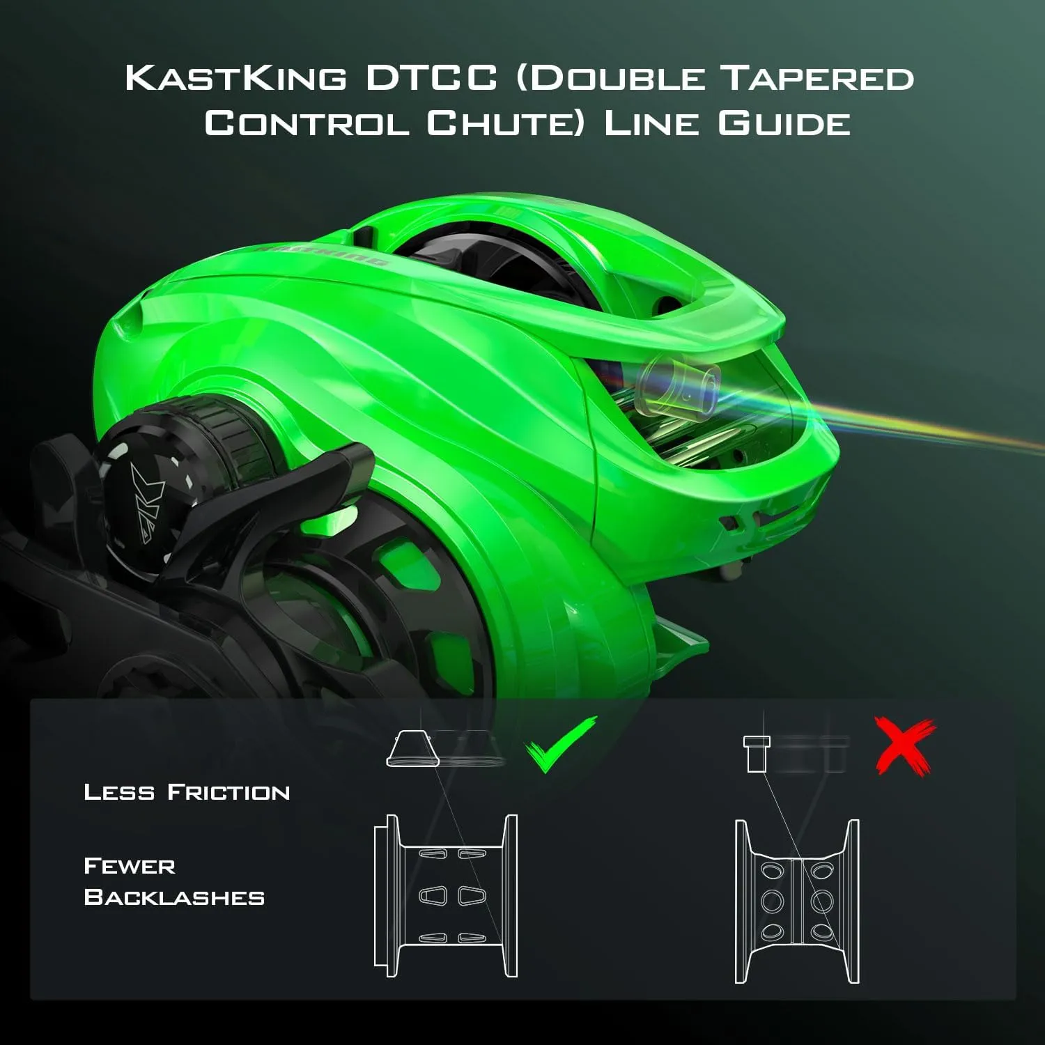 KastKing Zephyr Baitcasting Fishing Reel, Halo XII Magnetic Braking System Baitcaster Reel, 7 1 Double Shielded Stainless Steel BB, 7.2:1 High-Speed Gear Ratio, 18lb Triple Disc Carbon Fiber Drag