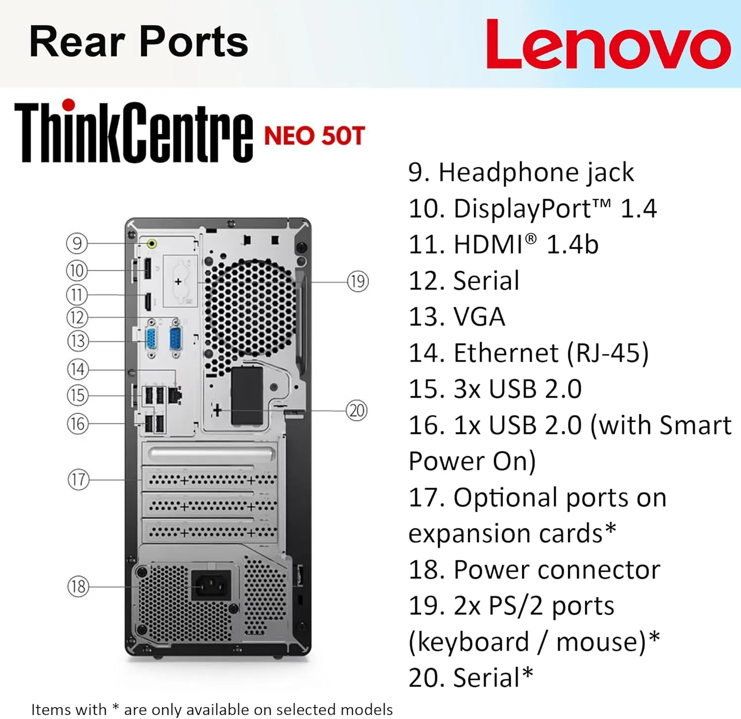Lenovo ThinkCentre Business Desktop| Intel Quad-Core Processor | 64GB RAM | 1TB SSD & 1TB HDD | Support Upto 3 Monitors | HDMI & USB-C | Ethernet | Wi-Fi | Bluetooth | Keyboard & Mouse| Windows 11 Pro