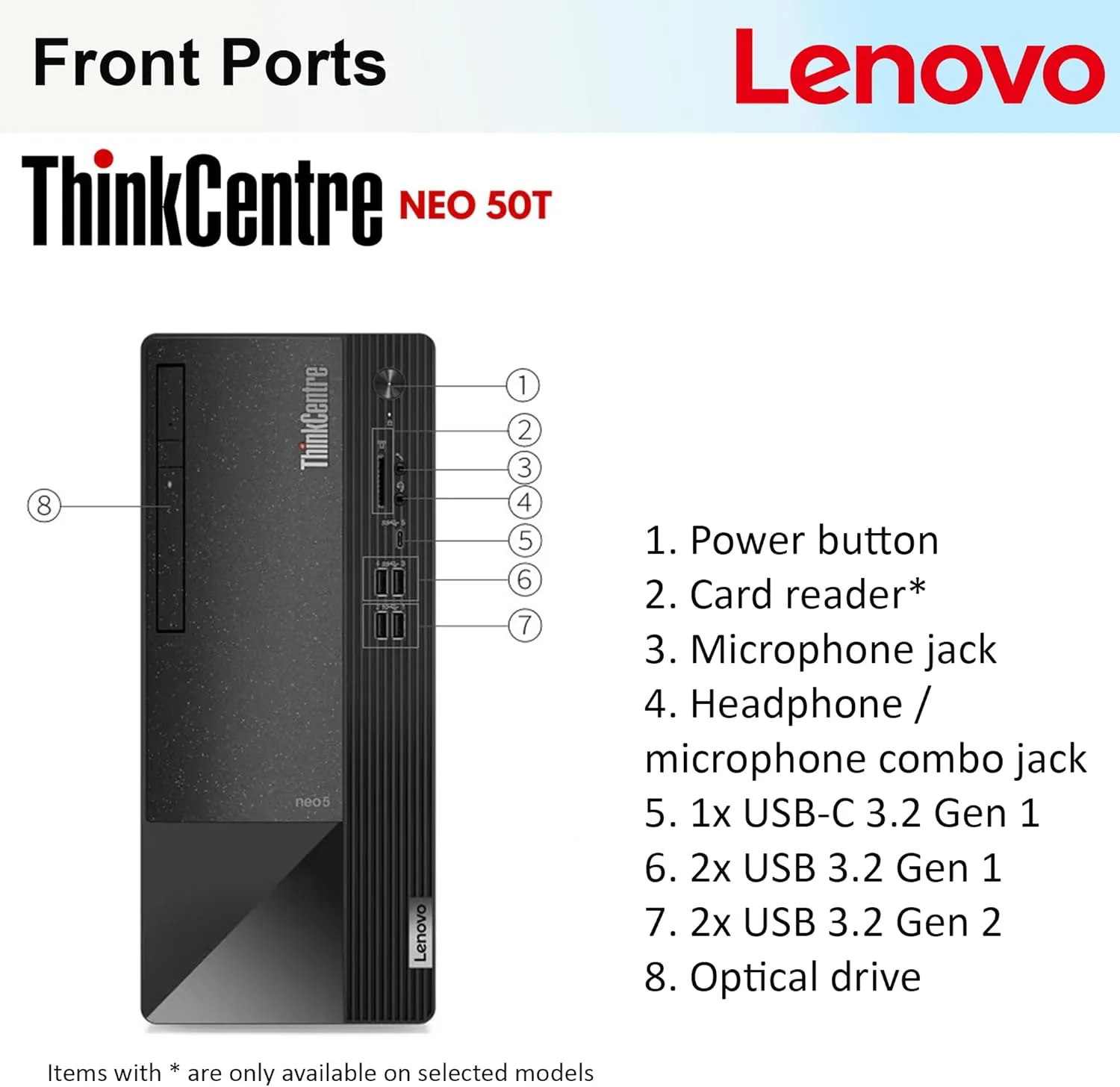 Lenovo ThinkCentre Business Desktop| Intel Quad-Core Processor | 64GB RAM | 1TB SSD & 1TB HDD | Support Upto 3 Monitors | HDMI & USB-C | Ethernet | Wi-Fi | Bluetooth | Keyboard & Mouse| Windows 11 Pro