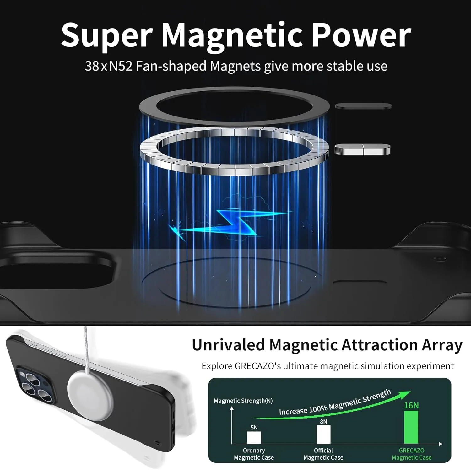 Magnetic Ultra Thin Frosted Designed for iPhone 16 Plus Frameless Case 6.7 inch [Compatible with MagSafe] Slim Minimalist Lightweight Matte Hard Cover Protective Borderless Case- Black