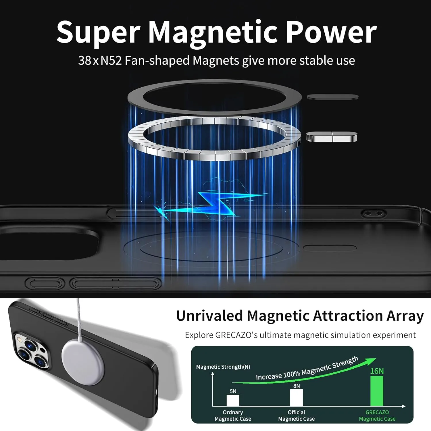Magnetic Ultra Thin Frosted Designed for iPhone 16 Pro Phone Case 6.3 inch(2024) Slim Minimalist Lightweight Matte Hard PC Compatible with Magsafe Cover Protective Bumper Case-Black