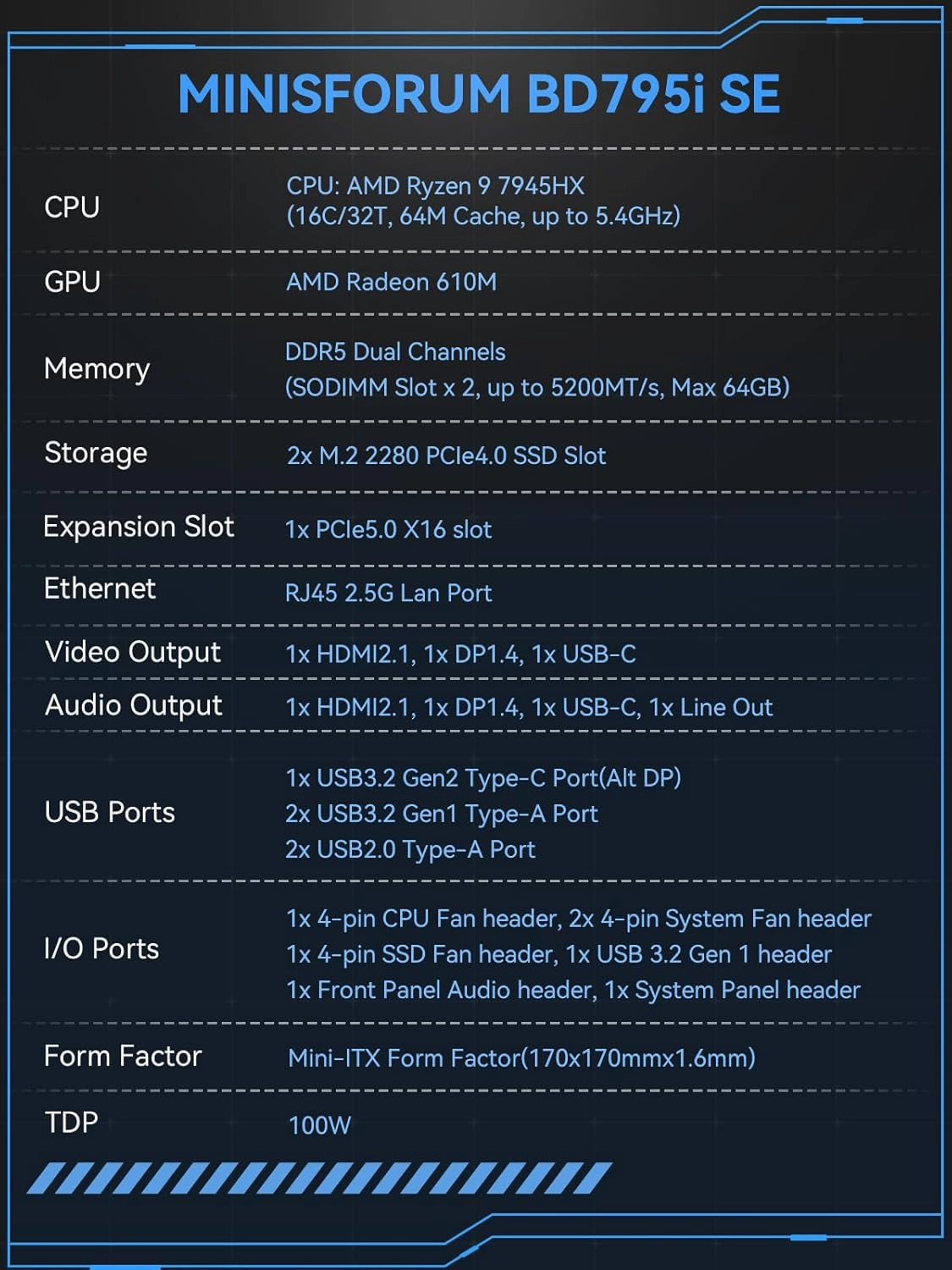 MINISFORUM BD795i SE Motherboard AMD Ryzen 9 7945HX(16C/32T) Gaming Mini PC Without RAM/SSD/OS, 2X DDR5 SODIMM Slots, 2X PCIe4.0 SSD, M.2 2230 Key E Slot, HDMI DP USB-C Triple Video Outputs Computer