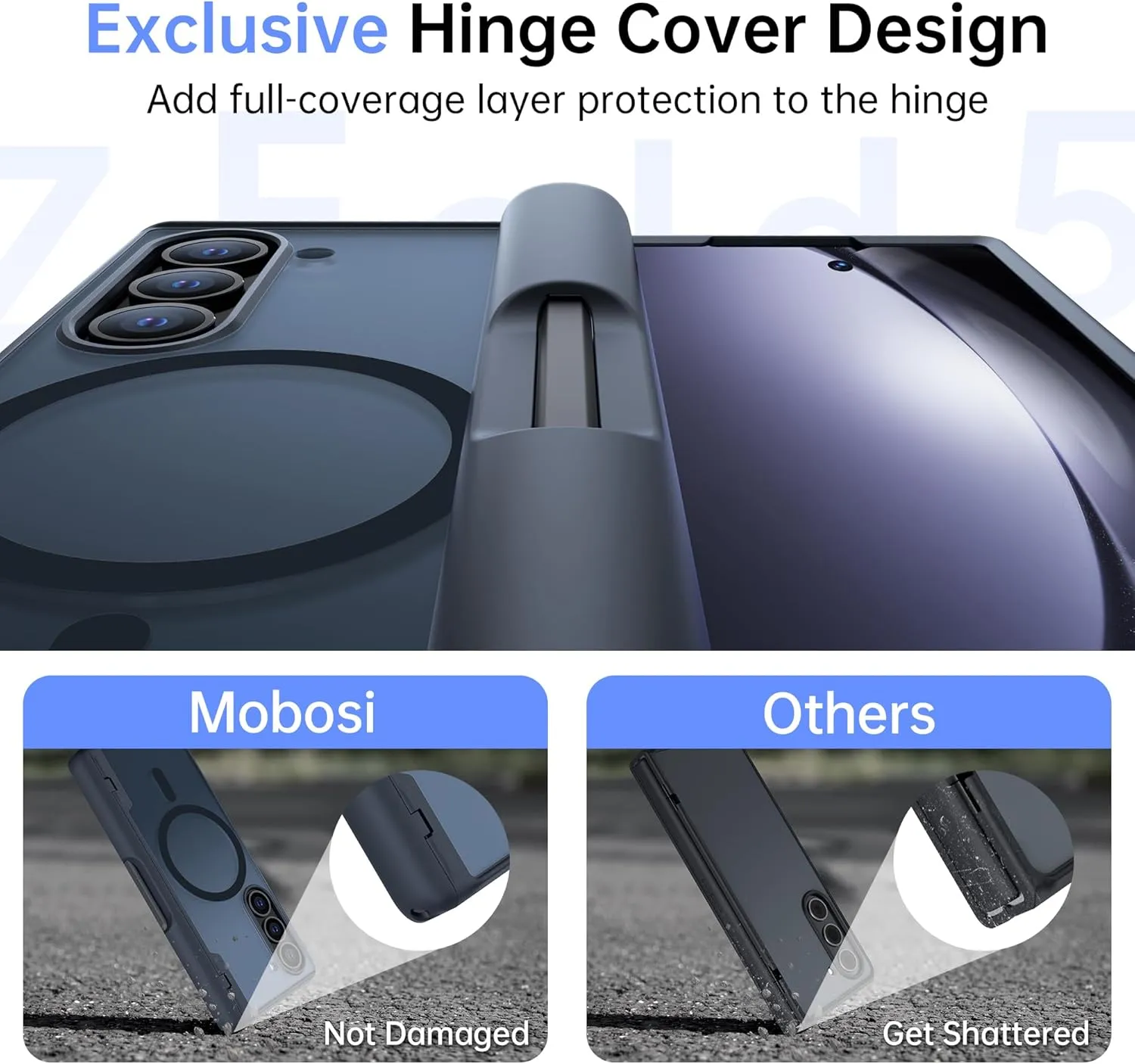 MOBOSI for Samsung Galaxy Z Fold 6 Case [Compatible with Magsafe], [Built-in Hinge Protection & Screen Protector] Magnetic Shockproof Full Body Slim Phone Case for Z Fold6 with S Pen Holder, Black