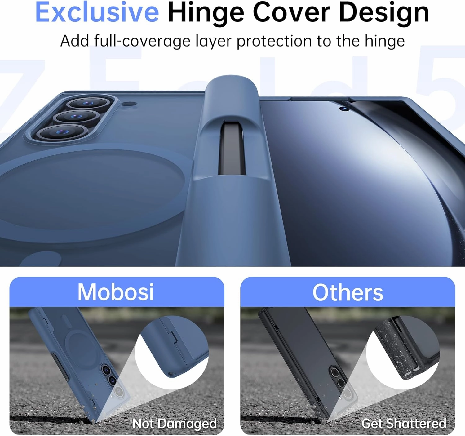 MOBOSI for Magnetic Z Fold 6 Case with S Pen Holder, Compatible with Magsafe, Full Body Shockproof Built-in Hinge Protection & Front Screen Protector Slim Phone Case for Samsung Galaxy Z Fold6, Blue