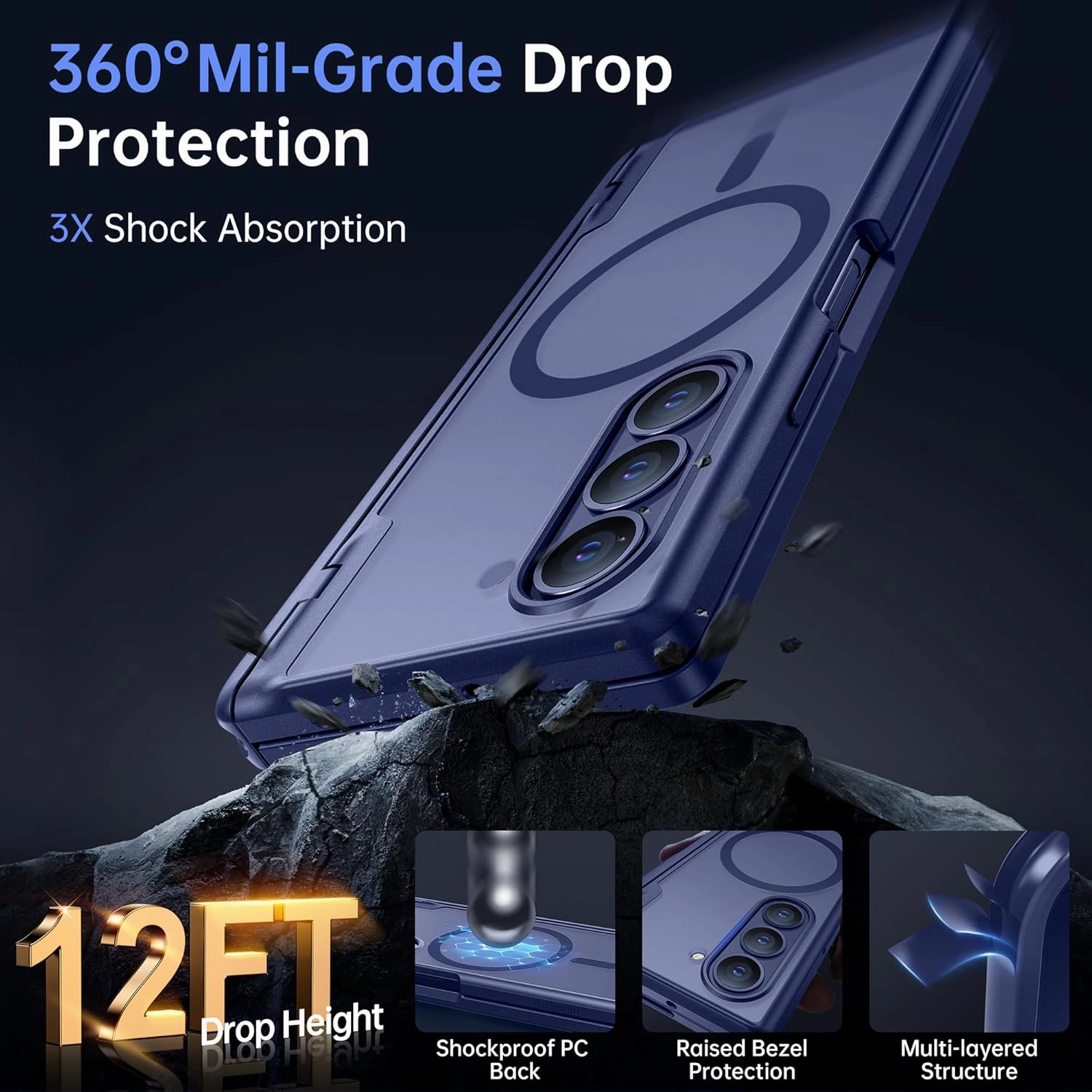 MOBOSI for Samsung Galaxy Z Fold 6 Case [Compatible with Magsafe], [Built-in Hinge Protection & Screen Protector] Magnetic Shockproof Full Body Slim Phone Case for Z Fold6 with S Pen Holder, Cold Blue