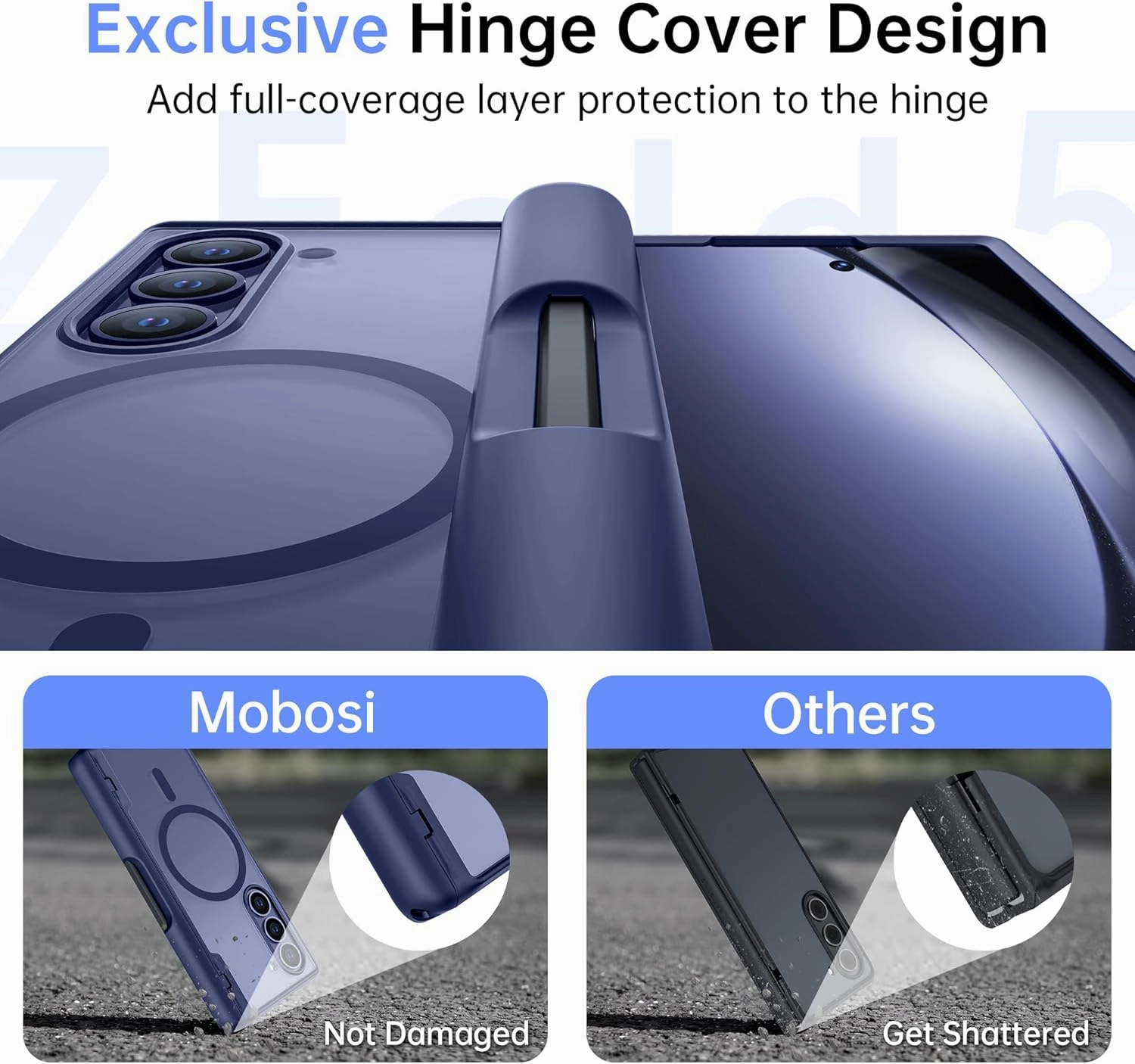 MOBOSI for Samsung Galaxy Z Fold 6 Case [Compatible with Magsafe], [Built-in Hinge Protection & Screen Protector] Magnetic Shockproof Full Body Slim Phone Case for Z Fold6 with S Pen Holder, Cold Blue