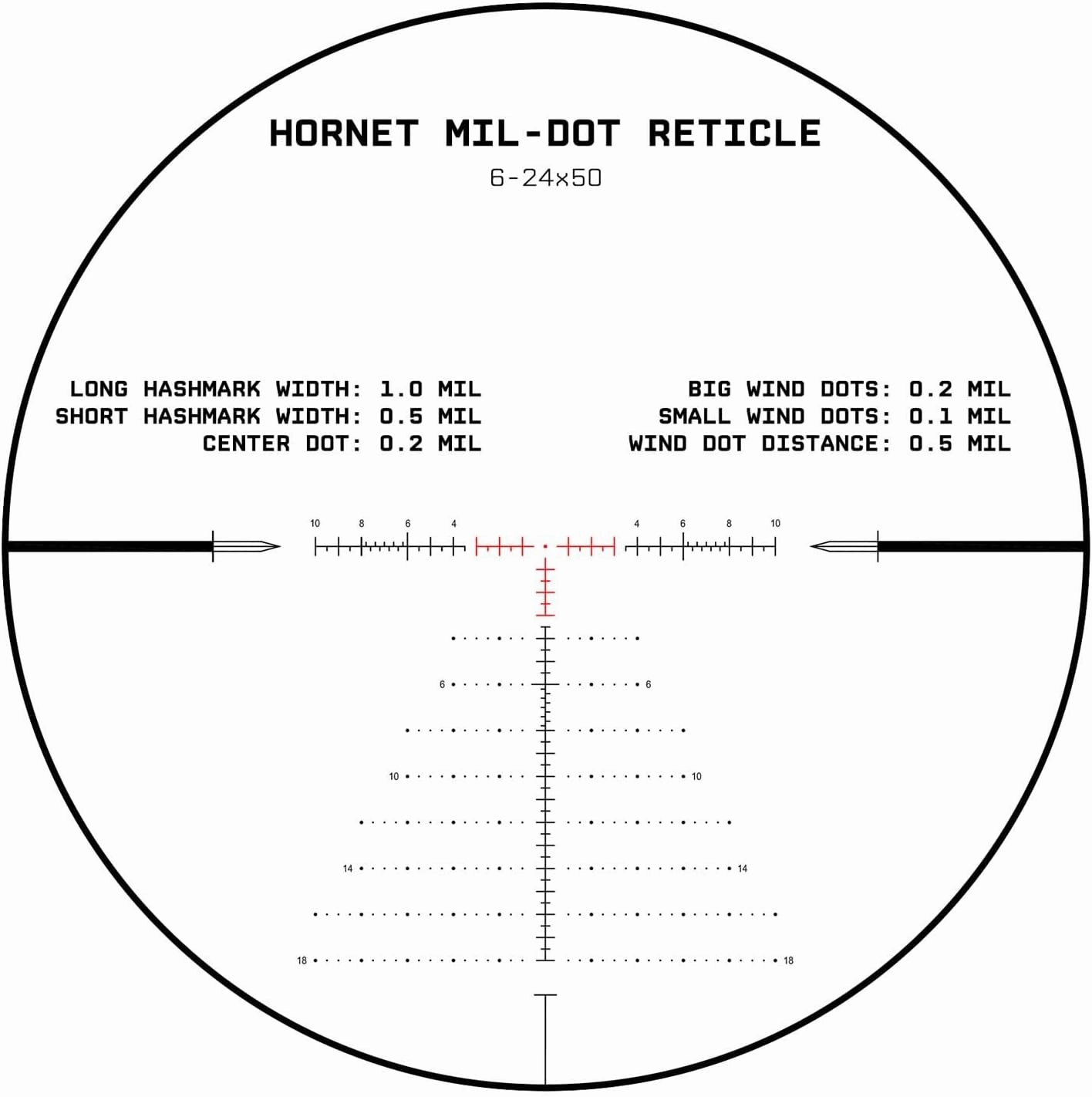 Monstrum Hornet 6-24x50 FFP Rifle Scope | Includes Zero Stop, Scope Level, and Detachable Sunshade