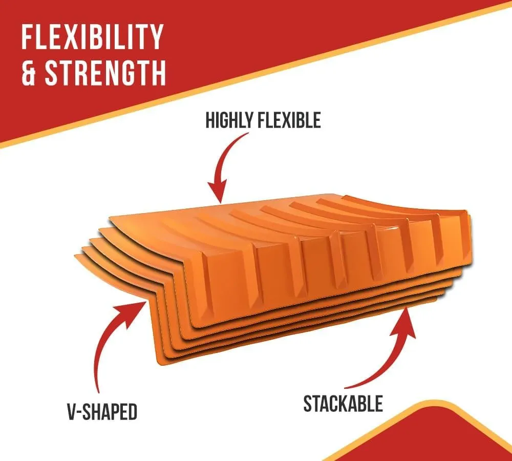 Mytee Products 9"x48"x36" (Drop) Brick Guard V Shaped Corner Protector - Orange Edge Guard - Weather & Abrassion Resistant - Fit Upto 7 Straps of 4"