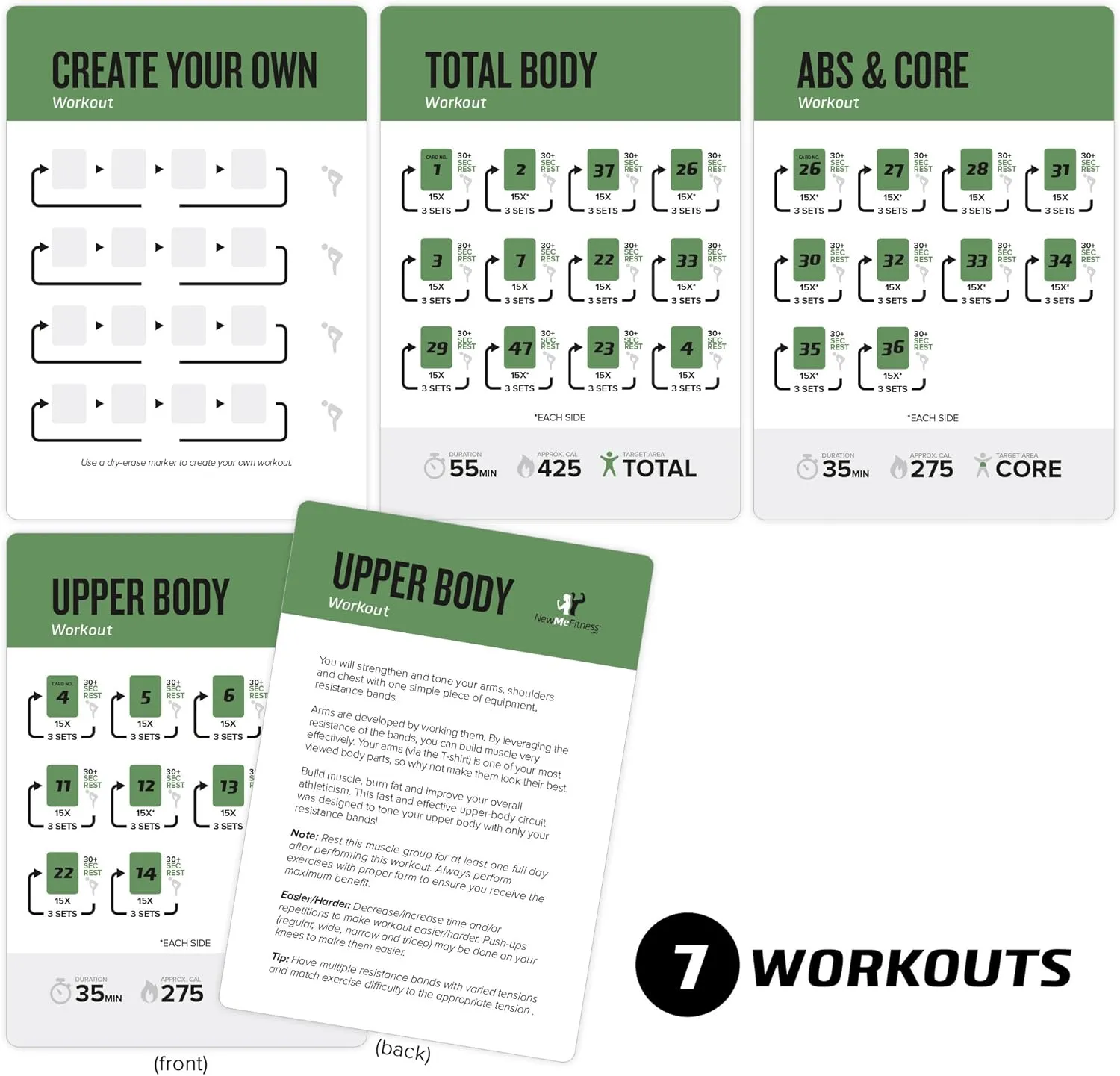 NewMe Fitness Resistance Bands Workout Cards, Instructional Fitness Deck for Women & Men, Beginner Fitness Guide to Training Exercises at Home or Gym