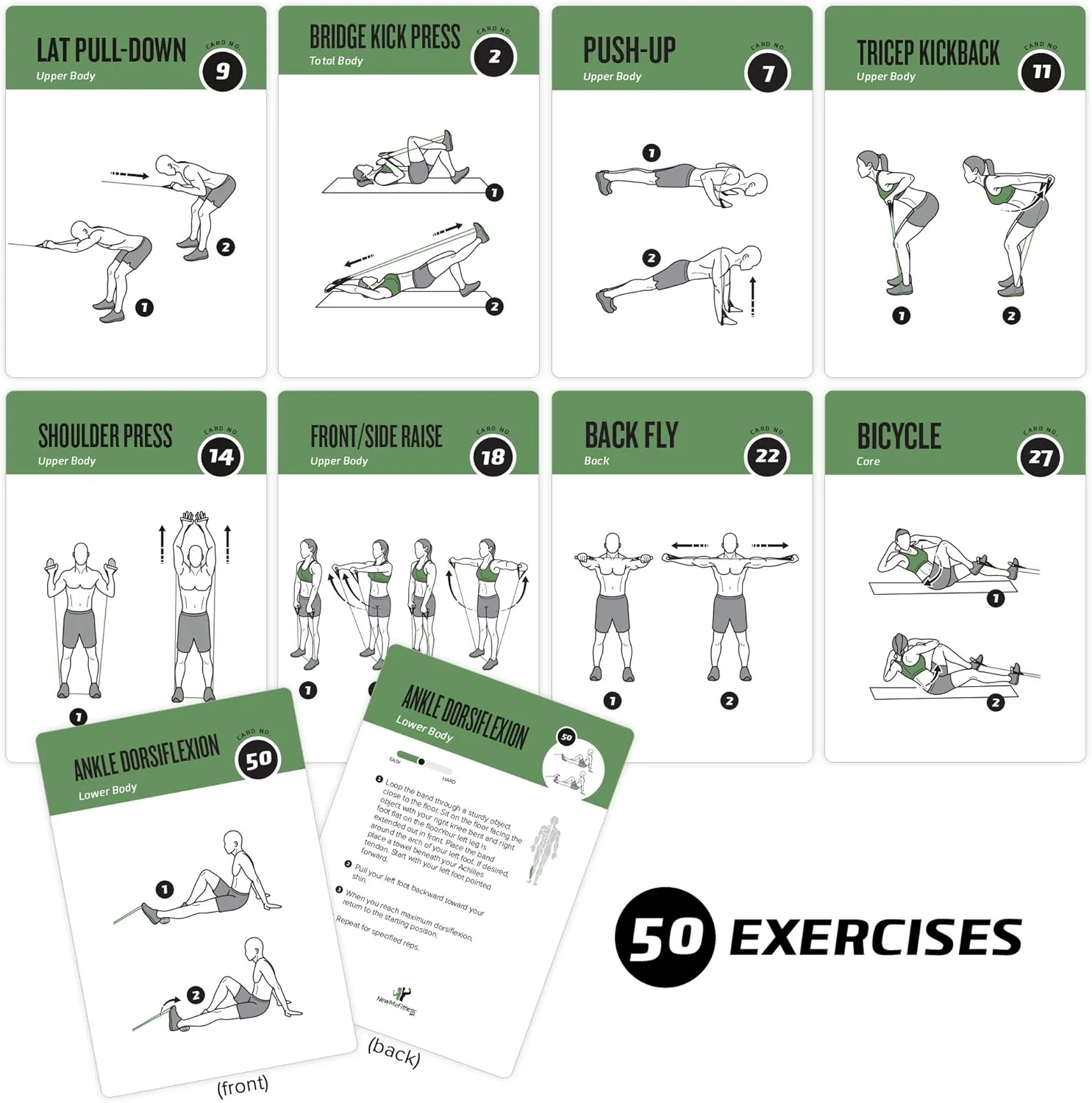 NewMe Fitness Resistance Bands Workout Cards, Instructional Fitness Deck for Women & Men, Beginner Fitness Guide to Training Exercises at Home or Gym