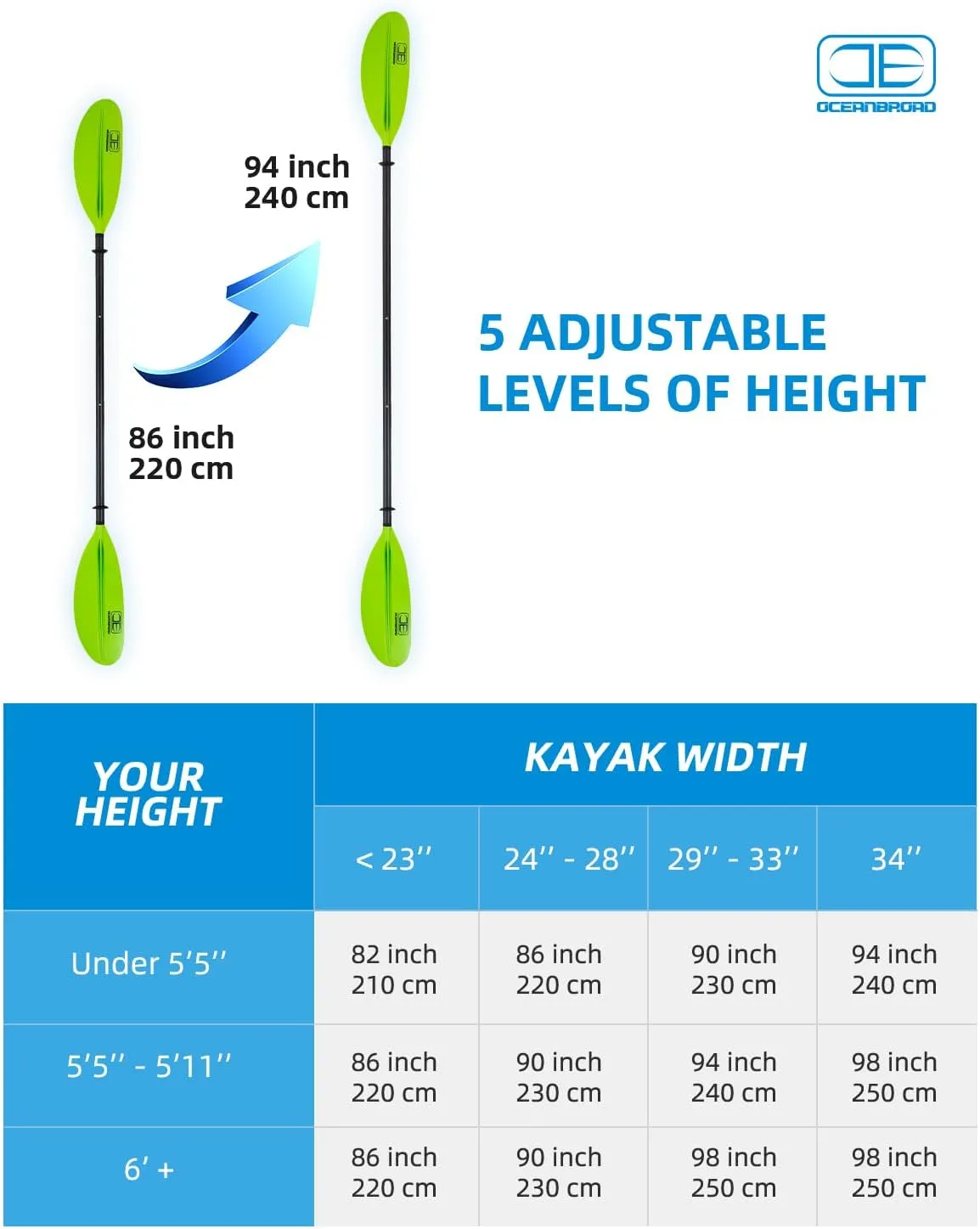 OCEANBROAD Adjustable Carbon Fiber Kayak Paddle 86in/220cm to 94in/240cm Kayaking Oar for Adults with Paddle Leash 1 Paddle