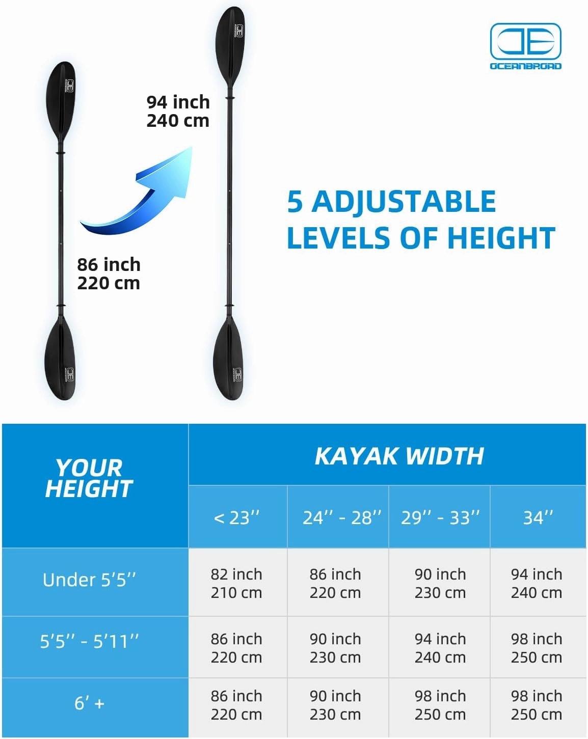OCEANBROAD Adjustable Carbon Fiber Kayak Paddle 86in/220cm to 94in/240cm Kayaking Oar for Adults with Paddle Leash 1 Paddle